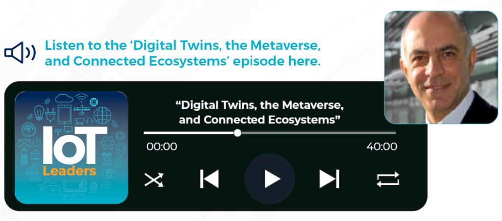 Episode 19: Digital Twins