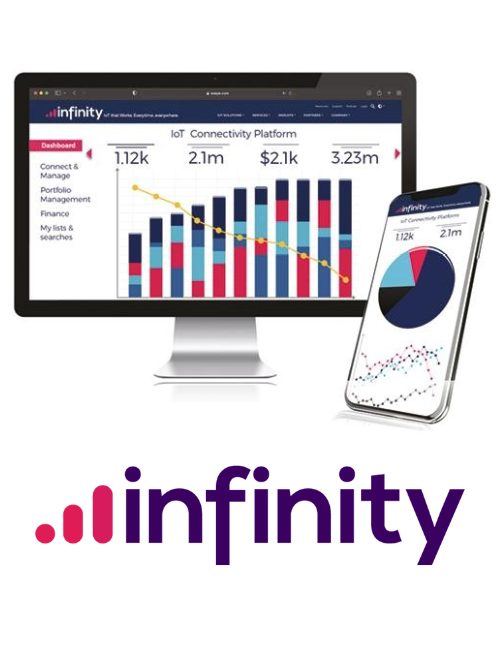 Eseye’s Infinity IoT Platform™ 